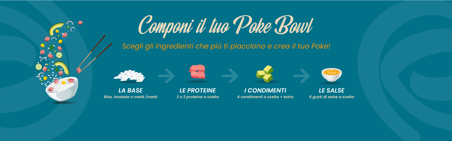 componi il tuo poke